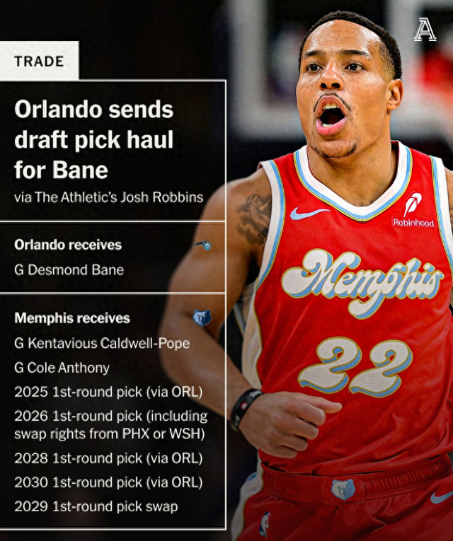 爱游戏ayx欧超杯今夜再迎强敌；奥兰多魔术复出首秀；主帅态度：气氛紧张；年轻球员得到机会的简单介绍